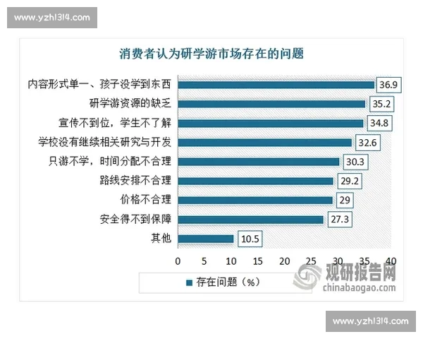 基于多源统计数据的行业发展趋势综合分析研究报告新时代背景下