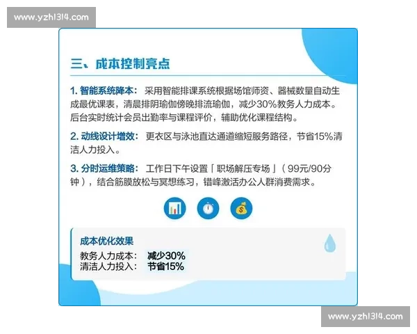以体育行业成本控制为核心的高质量可持续发展路径研究